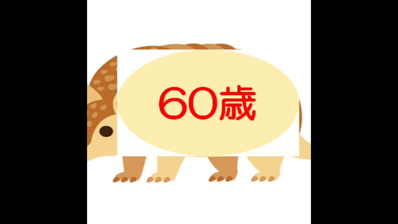 Ep401. 眼鏡に乱視が加わった