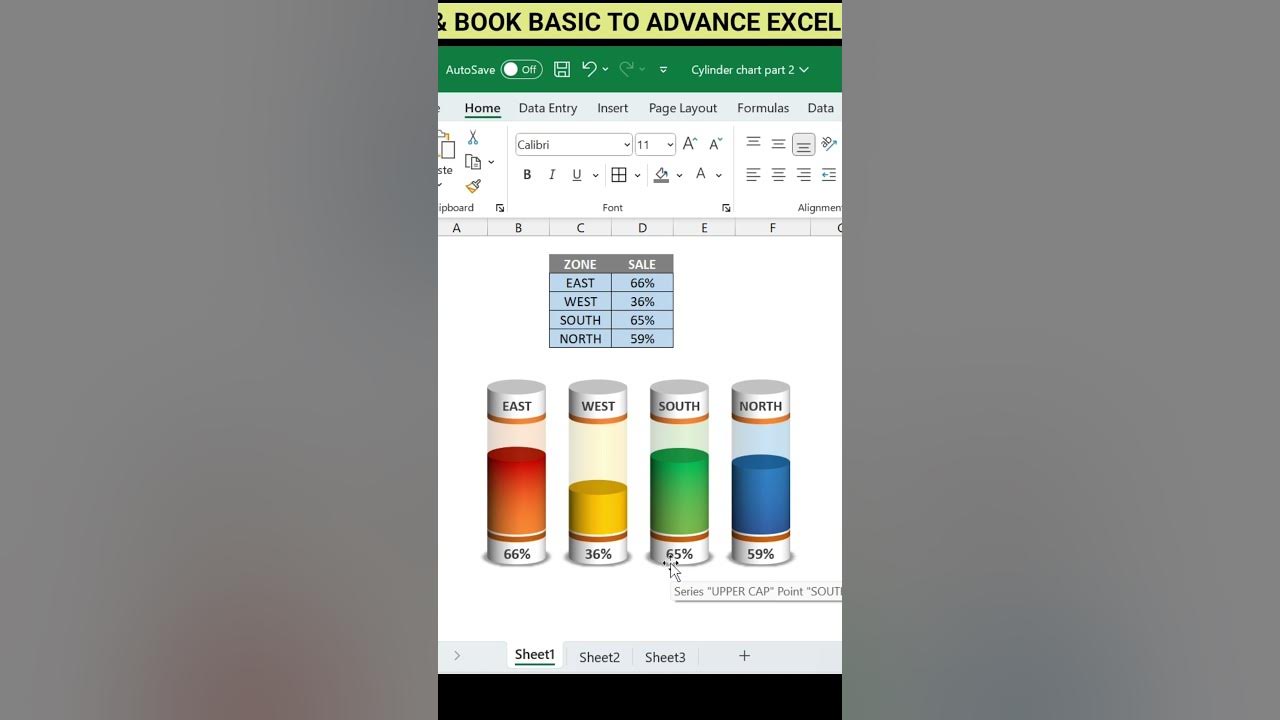 How To Make Attractive Cylinder Chart Excel Dashboard YouTube