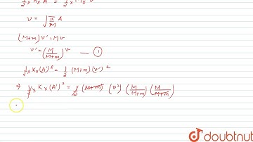 A horizontal spring block system of mass M executes simple harmonic motion. When the block is pa...