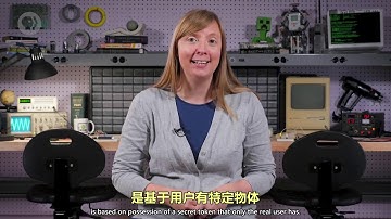 计算机科学： 31 计算机安全-Cybersecurity