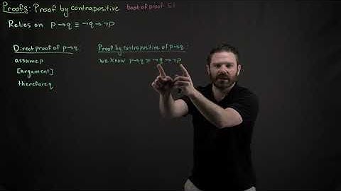 Proof by contrapositive definition