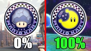 I 100%’d Mario Kart 8