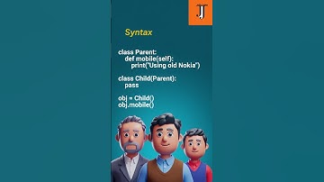 Inheritance in Python Made Easy 👨‍👦 | Real-Life Example You’ll Never Forget! #python #shorts #coding