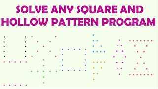 Solve any square or hollow pattern in Java screenshot 5