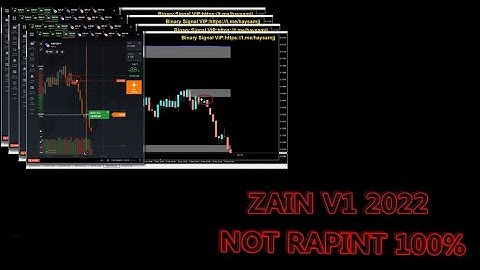 The first part Zain indicatorthe strongest indicators of binary options and forex a success rate90%