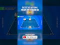GUESS THE NATIONAL TEAM BY STRIKER AND GOALKEEPER - PLAYERS&#39; CLUB - PART 2 | TFQ QUIZ FOOTBALL 2024