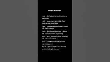 From Text Files to AI: The Evolution of Databases