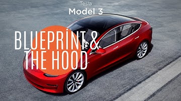 3D Car Modeling - Tesla Model 3 [The Hood & Blueprint Setup]  (BLENDER 2.8)