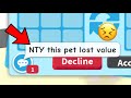 Why do people always underpay for this pet in adopt me 