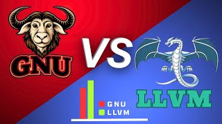 CC vs GCC vs CLANG #compilar #linux #freebsd