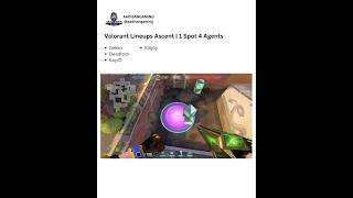 Ascent One Spot... but 4 different agents lineups🤯. #valorant #valorantlineups  #valoranthighlights