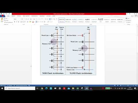 VHDL : Nor flash memory VS Nand flash memory Udemy course about QSPI Flash memory in VHDL