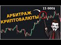 Арбитраж криптовалют между биржами. ЗАРАБОТОК ДО 100% В ДЕНЬ