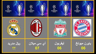 ترتيب الفرق الفائزة بدوري ابطال اوروبا / Champions League winning teams