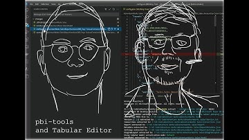 PBI Tools Model Deployment & Tabular Editor Data Format