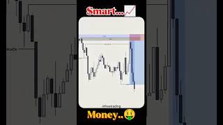 Made $500 in Minutes?! 💸 |Crypto Trading Strategy Explained
