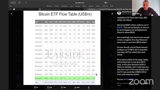 Market Briefing: Analisi e Scenari | Davide Biocchi, Stefano Bargiacchi e i loro ospiti