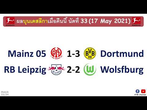 ผลบอลบุนเดสลีกาล่าสุด นัดที่33 : ดอร์ทมุนด์บุกขยี้ไมนซ์ ไลป์ซิกไล่เจ๊าโวล์ฟบวก(17/5/21)