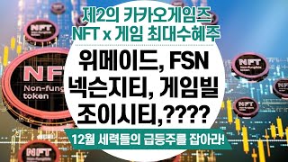 위메이드, 넥슨지티, FSN, 조이시티, nft, 게임 최대수혜주는?