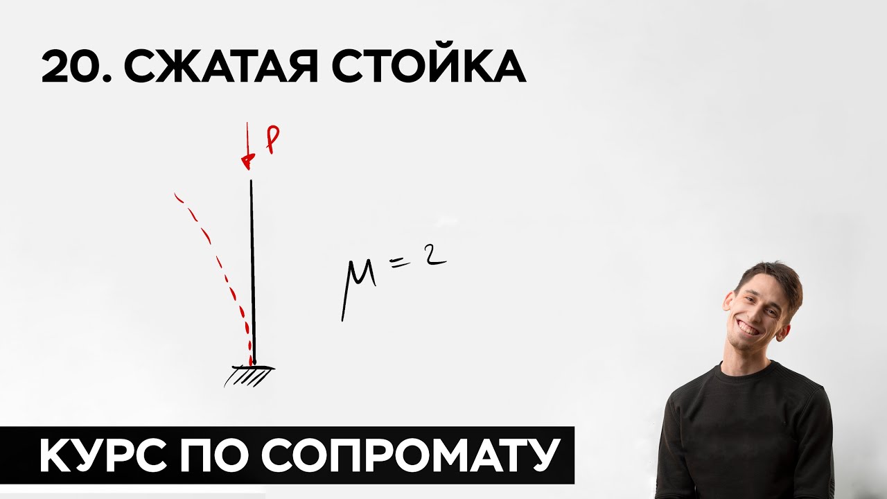 Сжатие 20 изображений