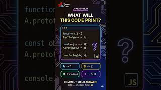 JavaScript Prototypal Inheritance: What’s the Output? 🧠"