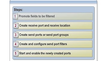 BizTalk Server 2010 Developer Training Kit - 05