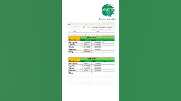 Excel cho nghề kế toán, kiểm toán - phần 25: Tính tổng nhanh bằng AutoSum