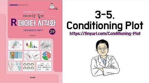 아빠가 들려 주는 [R 데이터 시각화] Conditioning Plot
