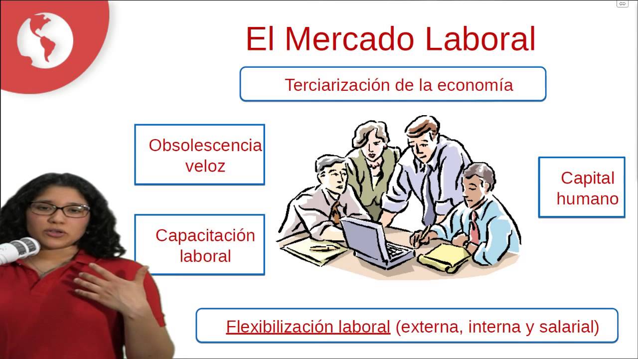 Clase 30 PSU Historia 2015: El mercado laboral clases online gratis