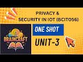 Privacy and Security in IoT – Unit 3 | PSIOT | Identity, Authentication &amp; IAM | BCIT-056