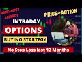 BANK NIFTY JACKPOT TRADING STRATEGY  || INTRADAY OPTION BUYING STRATEGY ||