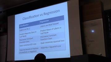 Lec 5: Decision Trees, Bagging, Random Forests (2/3)