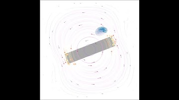step-70 tutorial program of the deal.II finite element library