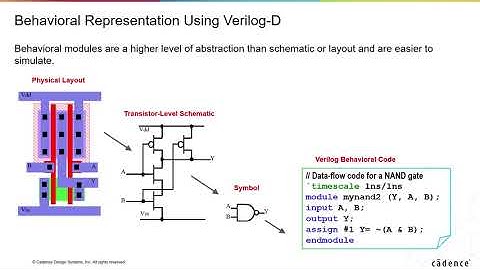 Behavioral and Structural Representation Using Verilog