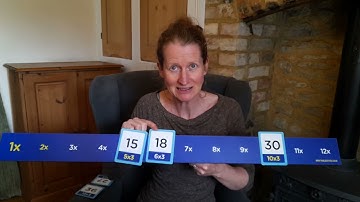 A reasoning approach to teaching times tables using Tables Stick