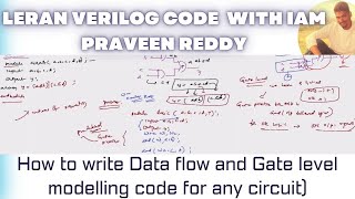 How to write a Verilog code in Data Flow & Gate Level Modelling for any given Logic Circuit | VIVADO