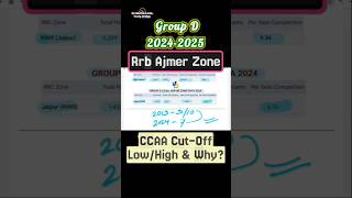 RRB Ajmer Zone CCAA Cutoff Low or High and Why ? Group D CCAA Cutoff