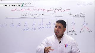 01# _الأدب العربي شعبة آداب وفلسفة ولغات أجنبية: محاور البرنامج السنوي