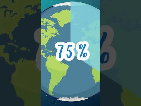 Video HERE is ALL the Water on EARTH | Hydrosphere | Educational Videos for Children | @HappyLearningEN
