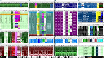 LIVE: Penny Stocks Small Cap Scanner (Trade-Ideas)