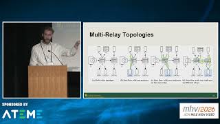 Client-side Video Analysis for content Filtering with MoQ