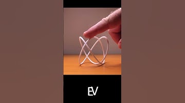 Optical Illusion – Mathematical Art