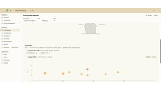 Code Quality with autonomous agents