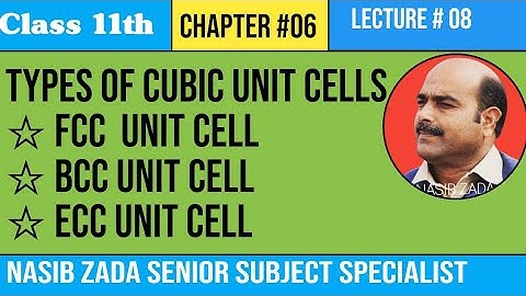 TYPES OF CUBIC UNIT CELL/ SIMPLE CUBIC UNIT CELL/ FACE CENTERED, BODY CENTERED, END CENTERED CELLS