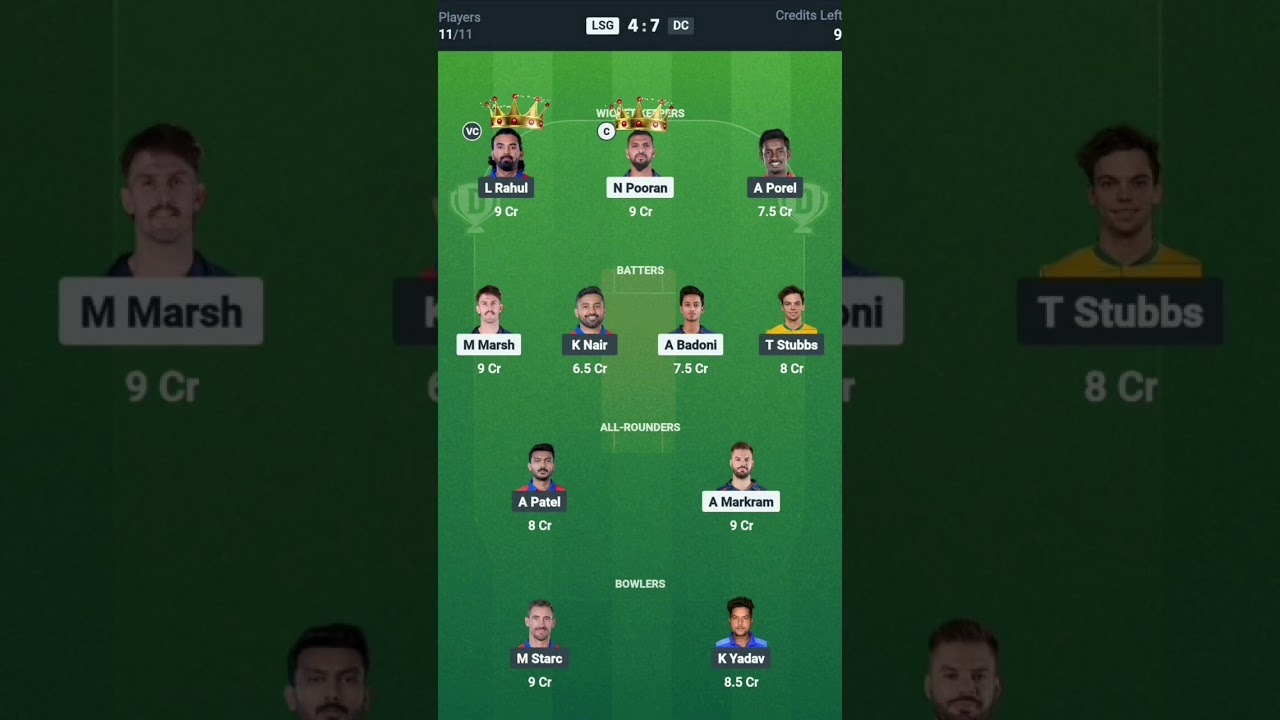 LSG vs DC Dream Team Predication 