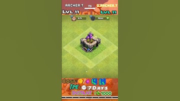 GEAR UP Archer Tower Lvl 11 || Clash Of Clans (COC) #clashofclans #archertower