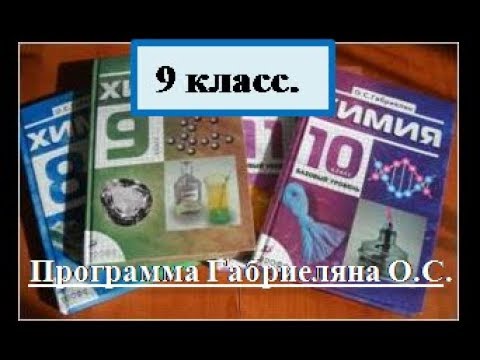 Практическая работа Экспериментальные задачи по темам Подгруппы азота и углерода