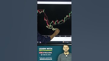 MOST POWERFUL INDICATOR  #shorts #youtubeshorts #stockmarket #trading #niftylive #banknifty #viral