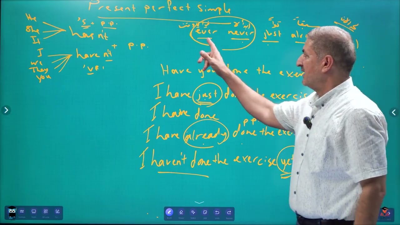 قواعد يونت 5 / الجزء الاول ( Present perfect simple ) 