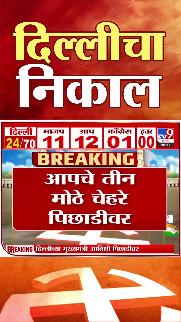 Delhi Assembly Election 2025  | आपचे तीन मोठे नेते पिछाडीवर | Narendra Modi | Arvind Kejriwal